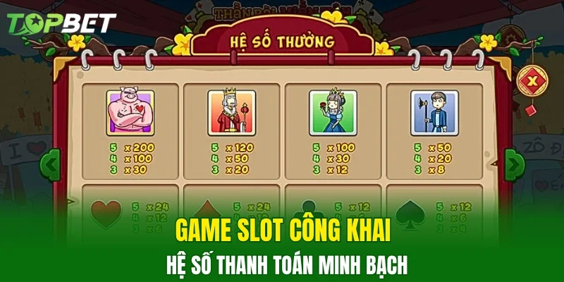 Game slot công khai hệ số thanh toán minh bạch