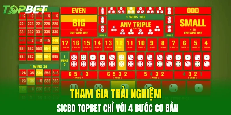 Tham gia trải nghiệm sicbo TOPBET chỉ với 4 bước cơ bản