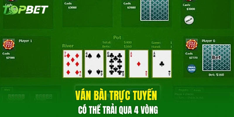 Ván bài trực tuyến có thể trải qua 4 vòng